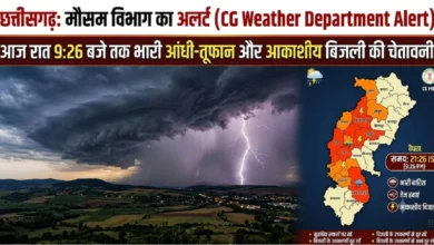 CG Weather Alert Today