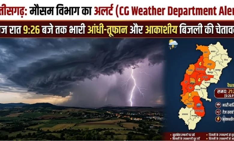CG Weather Alert Today