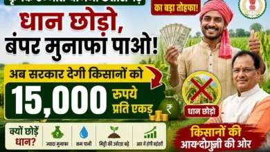 Krishak Unnati Yojana CG