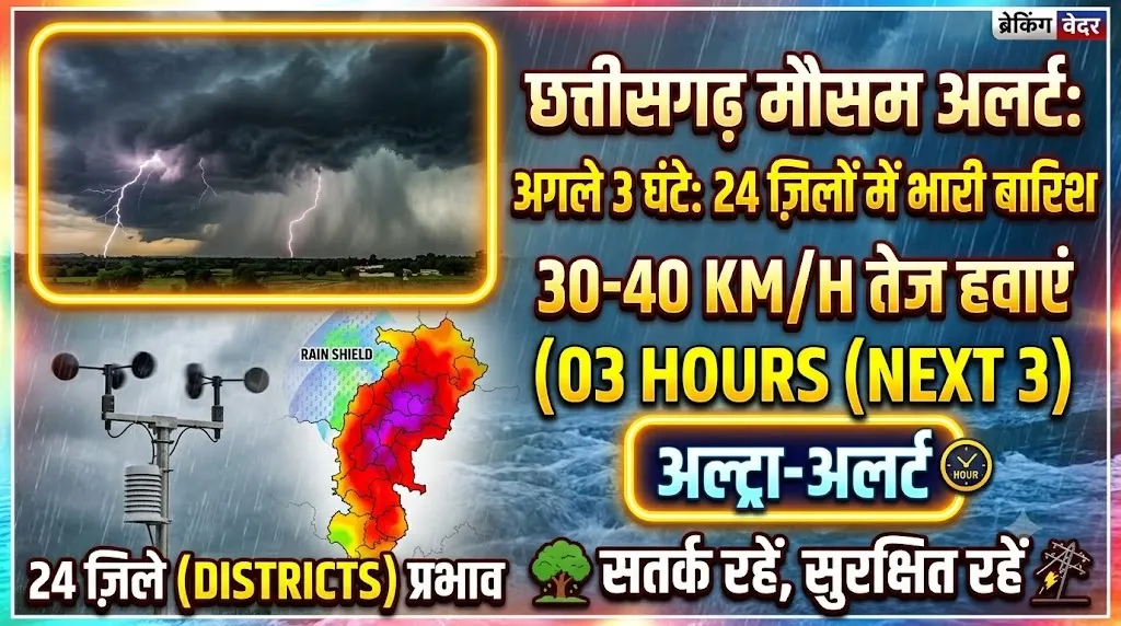 CG Weather Update